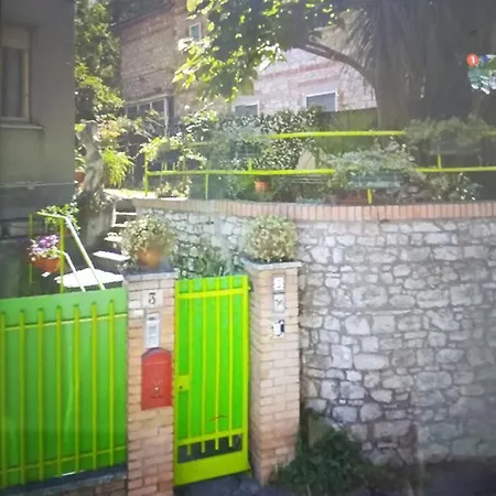 Casa Frongillo Perugia
